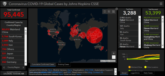 Coronavirus Malware Karte