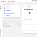 McAfee Total Protection Sicherheitsbericht